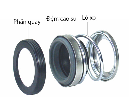 phớt công nghiệp